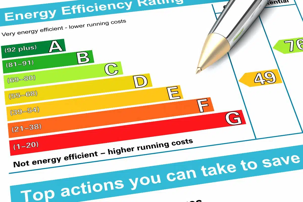 Certificazione APE: Efficienza energetica di edifici a confronto.
